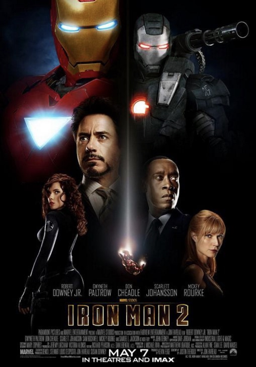 Iron Man 2 Review: A Flawed yet Entertaining&nbsp;Sequel